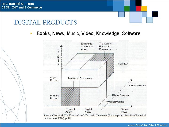 HEC MONTRÉAL – MBA 53 -751 -03 IT and E-Commerce DIGITAL PRODUCTS • Books,