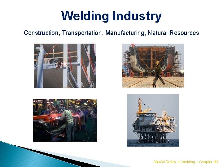 Welding Industry Construction, Transportation, Manufacturing, Natural Resources SMAW Safety In Welding – Chapter #2