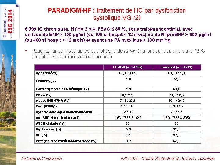 PARADIGM-HF : traitement de l’IC par dysfonction systolique VG (2) 8 399 IC chroniques,