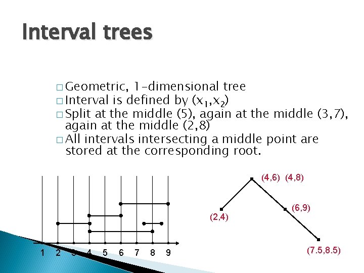 Interval trees � Geometric, 1 -dimensional tree � Interval is defined by (x 1,