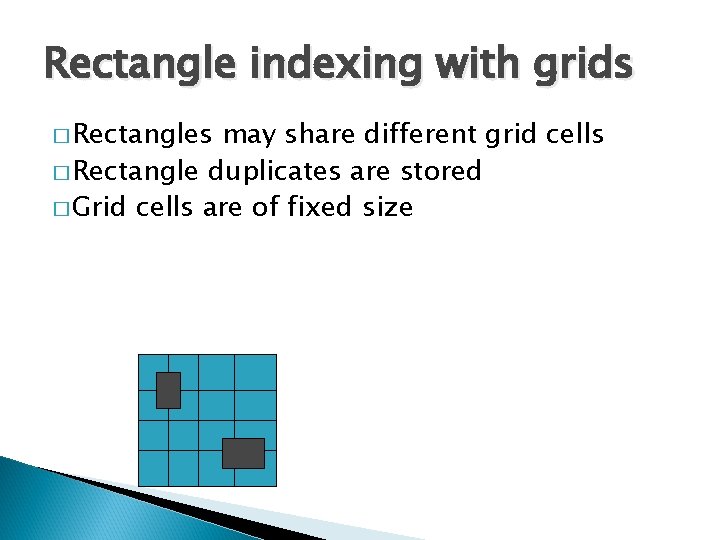 Rectangle indexing with grids � Rectangles may share different grid cells � Rectangle duplicates