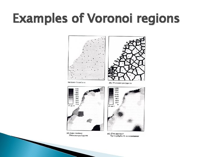 Examples of Voronoi regions 