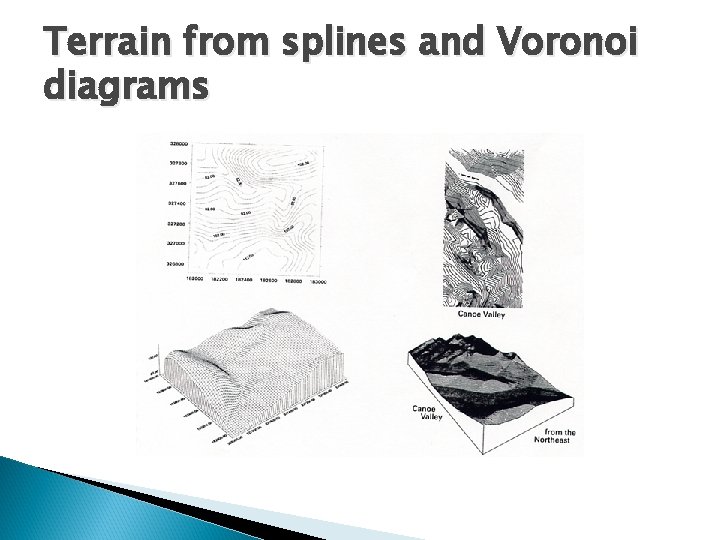 Terrain from splines and Voronoi diagrams 