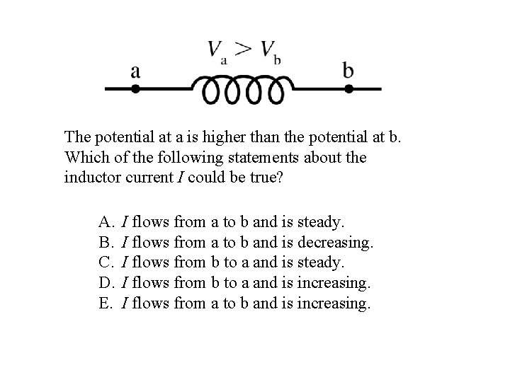 The potential at a is higher than the potential at b. Which of the