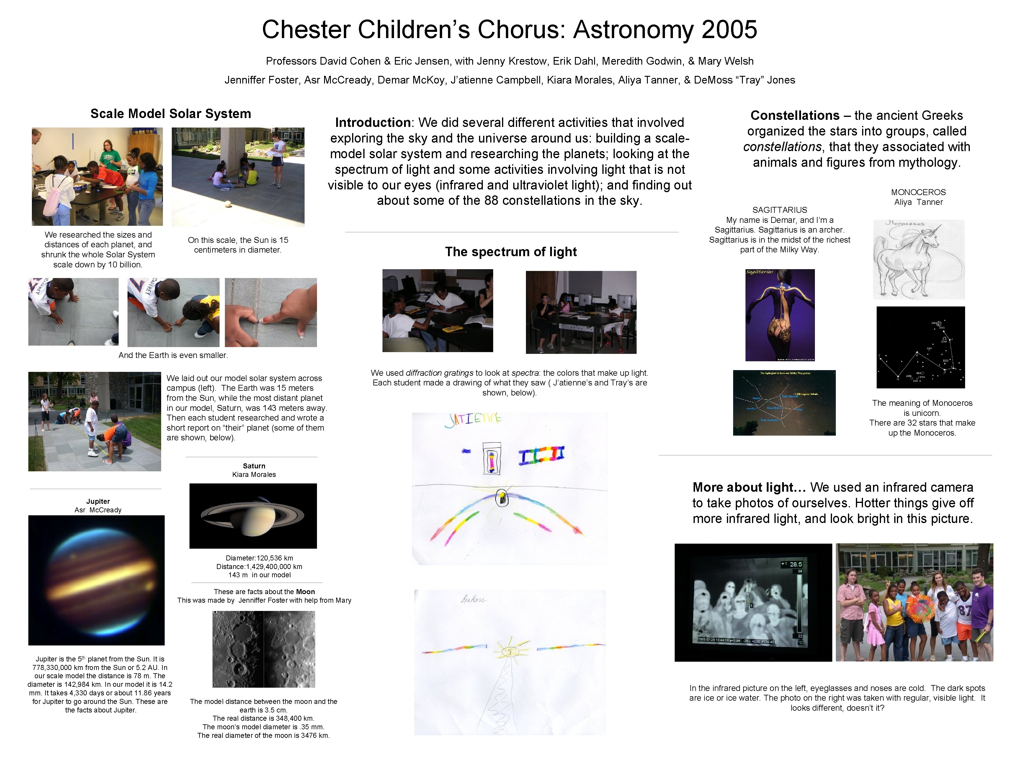 Chester Children’s Chorus: Astronomy 2005 Professors David Cohen & Eric Jensen, with Jenny Krestow, Chester Children’s Chorus: Astronomy 2005 Professors David Cohen & Eric Jensen, with Jenny Krestow,