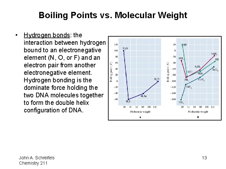 Boiling Points vs. Molecular Weight • Hydrogen bonds: the interaction between hydrogen bound to