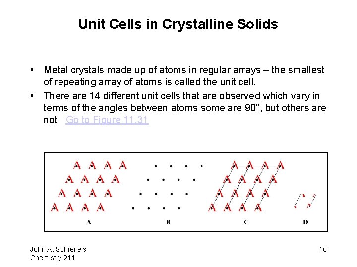 Unit Cells in Crystalline Solids • Metal crystals made up of atoms in regular