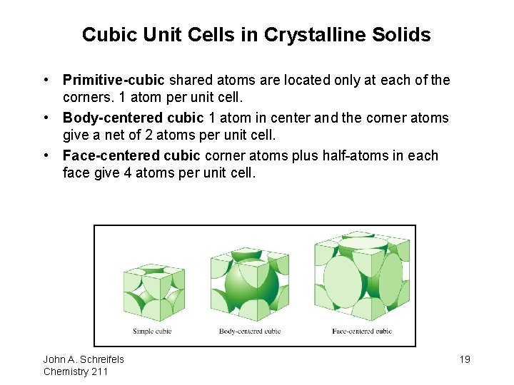 Cubic Unit Cells in Crystalline Solids • Primitive-cubic shared atoms are located only at