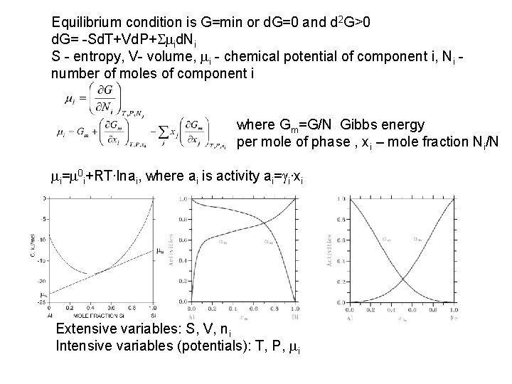 Equilibrium condition is G=min or d. G=0 and d 2 G>0 d. G= -Sd.