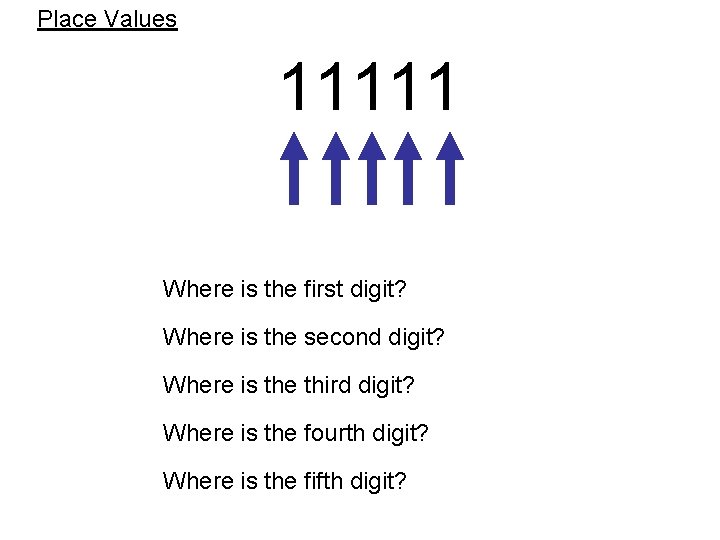 Place Values 11111 Where is the first digit? Where is the second digit? Where