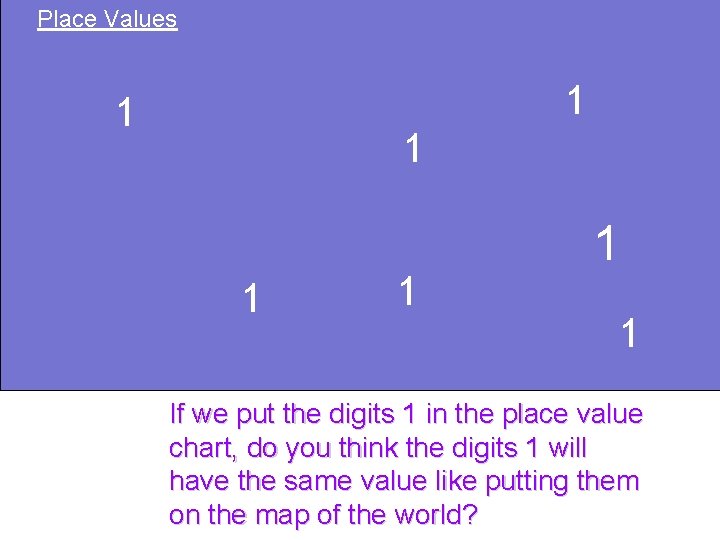Place Values 1 1 1 1 If we put the digits 1 in the