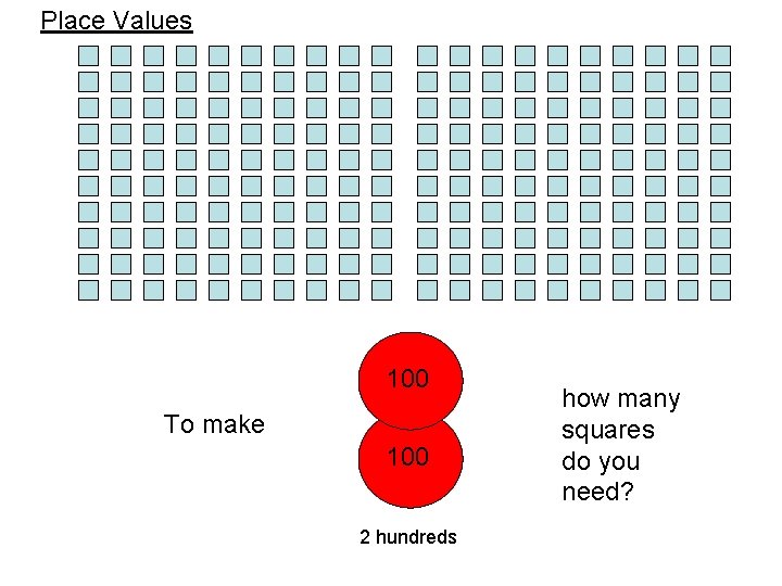 Place Values 100 To make 100 2 hundreds how many squares do you need?