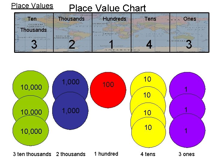 Place Values Ten Place Value Chart Thousands Hundreds Tens Ones 4 3 Thousands 3