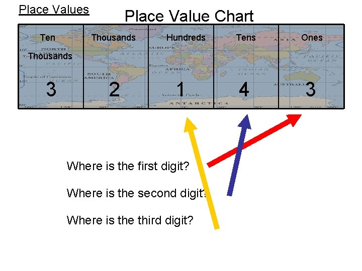 Place Values Ten Place Value Chart Thousands Hundreds Tens Ones 4 3 Thousands 3
