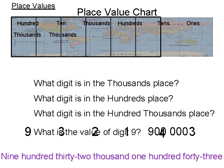 Place Values Place Value Chart Hundred Ten Thousands Hundreds Tens Ones What digit is