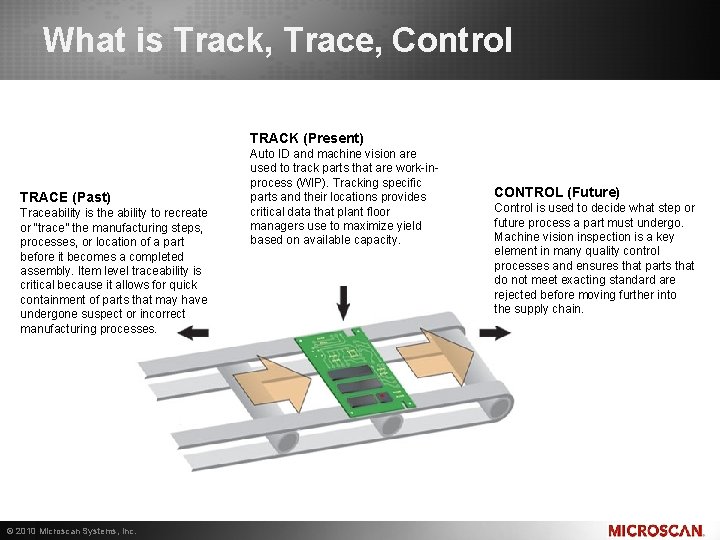 What is Track, Trace, Control TRACK (Present) TRACE (Past) Traceability is the ability to