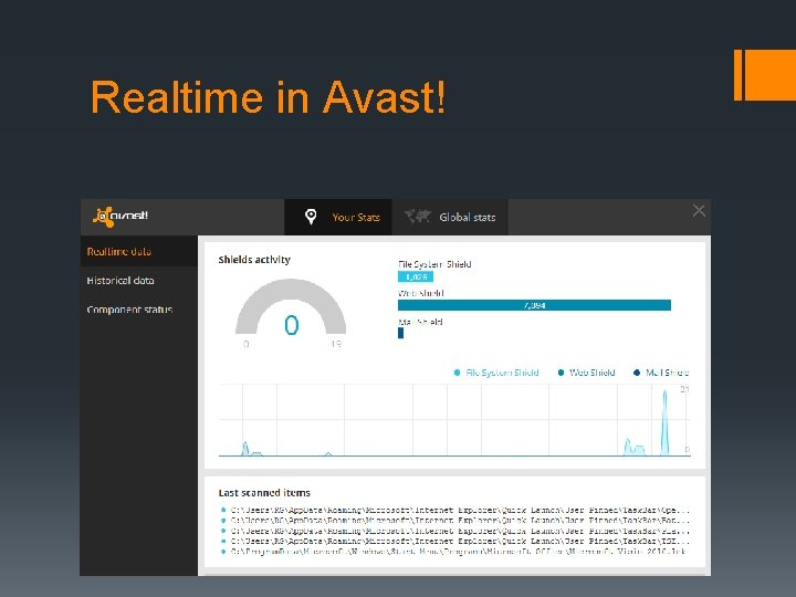 Realtime in Avast! 