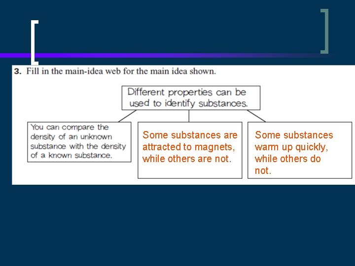 Some substances are attracted to magnets, while others are not. Some substances warm up