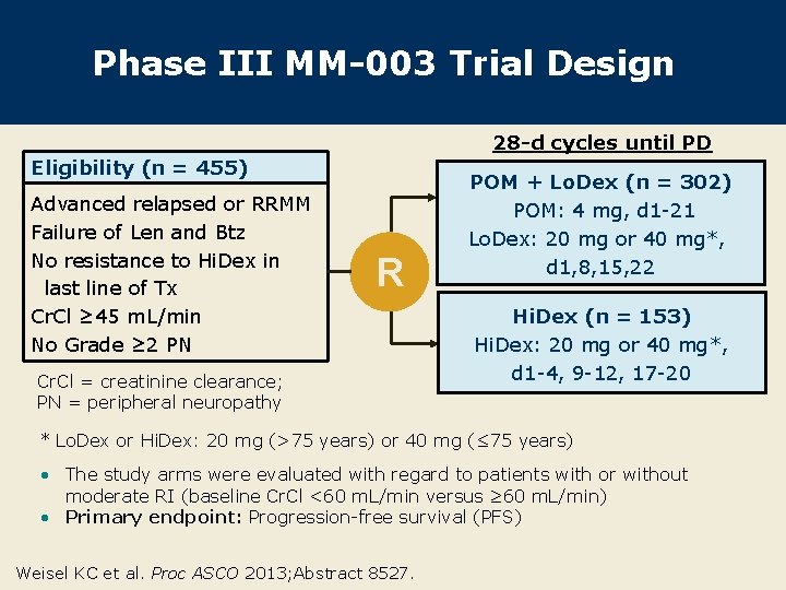 Phase III MM-003 Trial Design 28 -d cycles until PD Eligibility (n = 455)