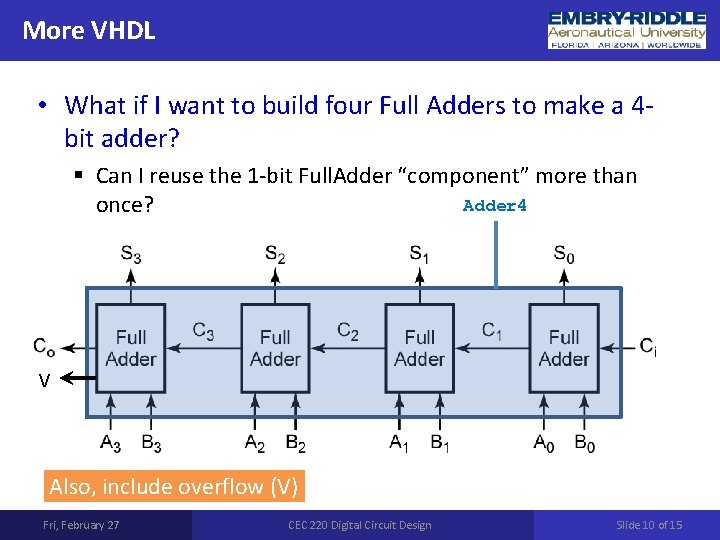 More VHDL • What if I want to build four Full Adders to make More VHDL • What if I want to build four Full Adders to make