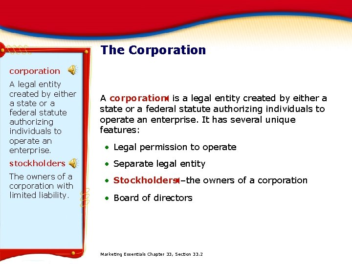 The Corporation corporation A legal entity created by either a state or a federal