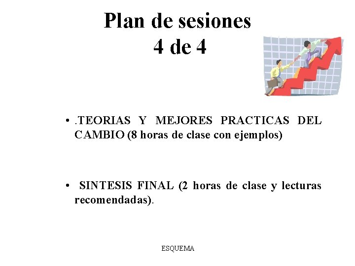 Plan de sesiones 4 de 4 • . TEORIAS Y MEJORES PRACTICAS DEL CAMBIO