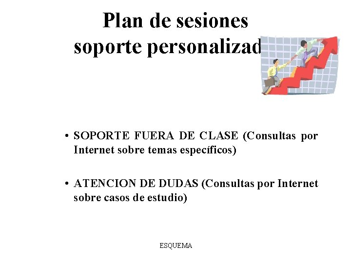 Plan de sesiones soporte personalizados • SOPORTE FUERA DE CLASE (Consultas por Internet sobre