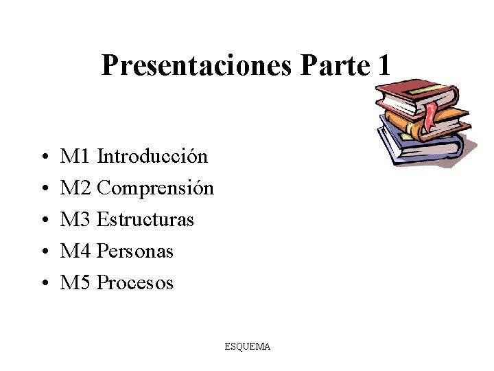 Presentaciones Parte 1 • • • M 1 Introducción M 2 Comprensión M 3