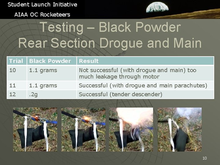 Student Launch Initiative AIAA OC Rocketeers Testing – Black Powder Rear Section Drogue and