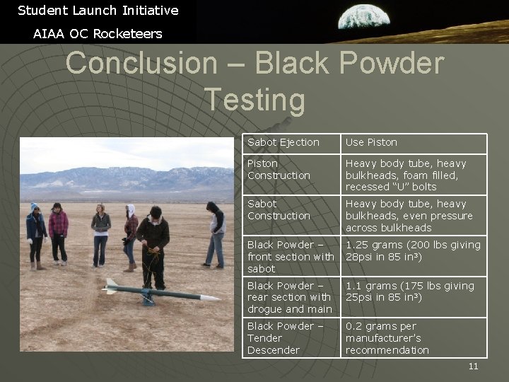 Student Launch Initiative AIAA OC Rocketeers Conclusion – Black Powder Testing Sabot Ejection Use