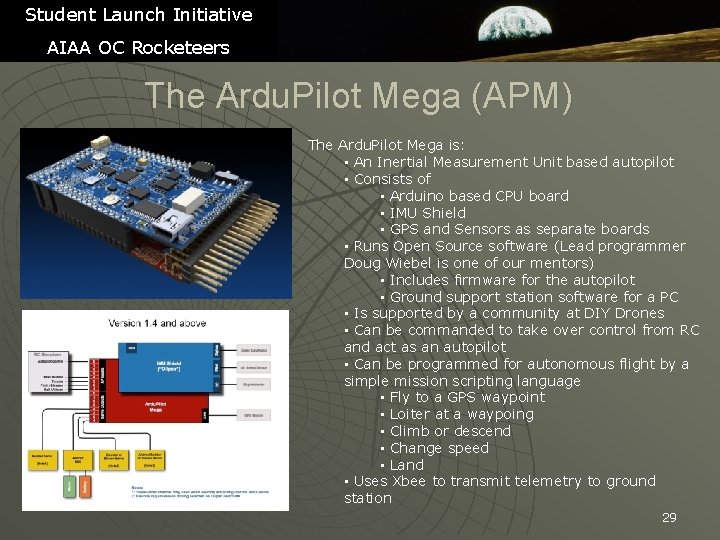 Student Launch Initiative AIAA OC Rocketeers The Ardu. Pilot Mega (APM) The Ardu. Pilot