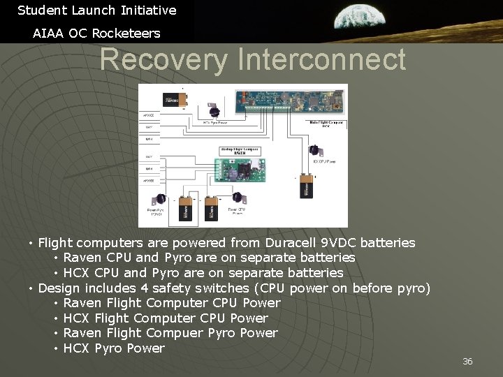 Student Launch Initiative AIAA OC Rocketeers Recovery Interconnect • Flight computers are powered from