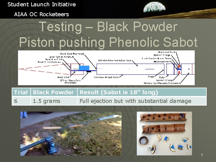 Student Launch Initiative AIAA OC Rocketeers Testing – Black Powder Piston pushing Phenolic Sabot