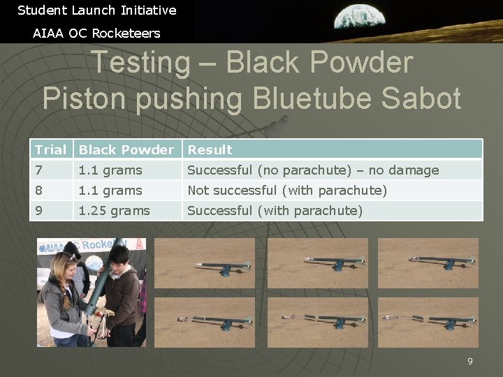 Student Launch Initiative AIAA OC Rocketeers Testing – Black Powder Piston pushing Bluetube Sabot