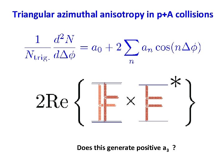 Triangular azimuthal anisotropy in p+A collisions Does this generate positive a 3 ? 