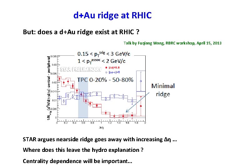d+Au ridge at RHIC But: does a d+Au ridge exist at RHIC ? Talk