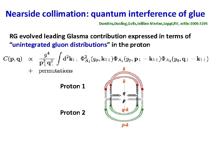 Nearside collimation: quantum interference of glue Dumitru, Dusling, Gelis, Jalilian-Marian, Lappi, RV, ar. Xiv: