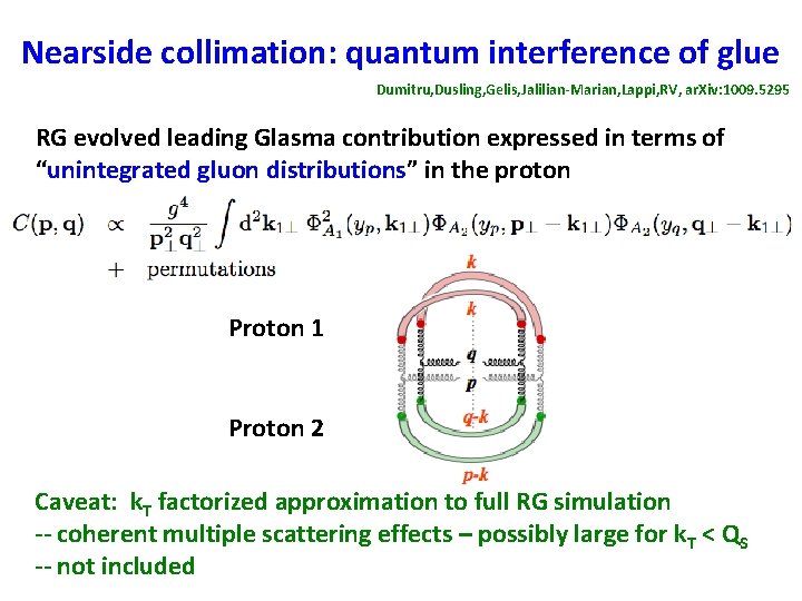 Nearside collimation: quantum interference of glue Dumitru, Dusling, Gelis, Jalilian-Marian, Lappi, RV, ar. Xiv: