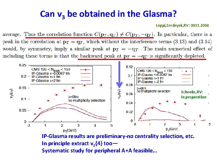 Can v 3 be obtained in the Glasma? Lappi, Srednyak, RV: 0911. 2068 Schenke,