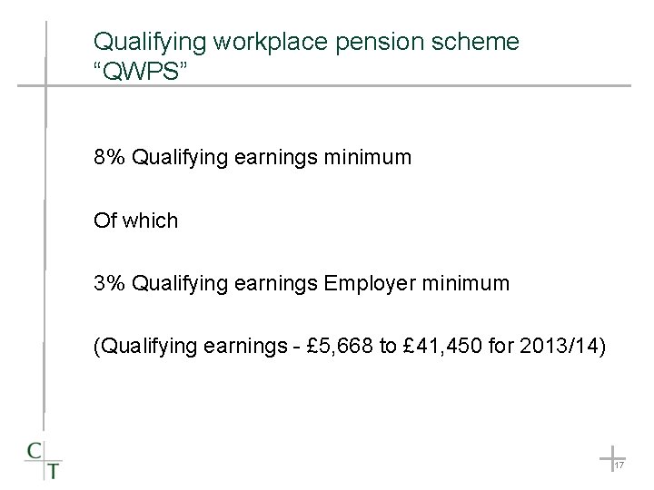 Qualifying workplace pension scheme “QWPS” 8% Qualifying earnings minimum Of which 3% Qualifying earnings