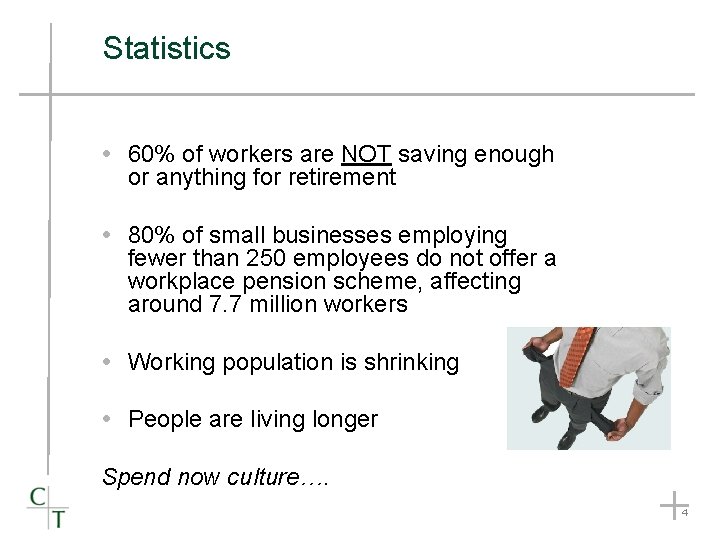 Statistics 60% of workers are NOT saving enough or anything for retirement 80% of