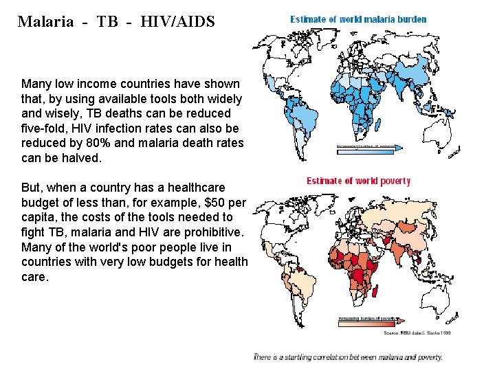 Malaria - TB - HIV/AIDS Many low income countries have shown that, by using