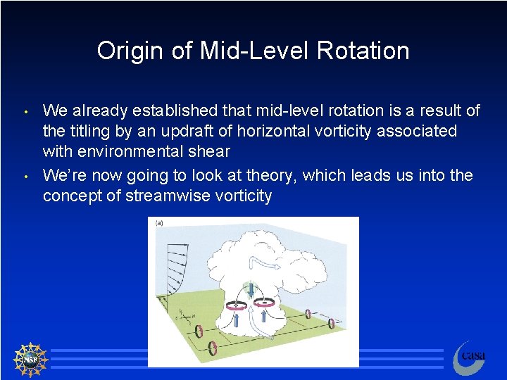 Origin of Mid-Level Rotation • • We already established that mid-level rotation is a