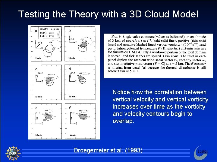 Testing the Theory with a 3 D Cloud Model Notice how the correlation between