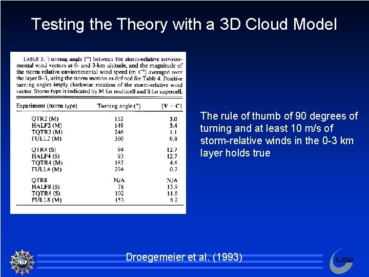 Testing the Theory with a 3 D Cloud Model The rule of thumb of