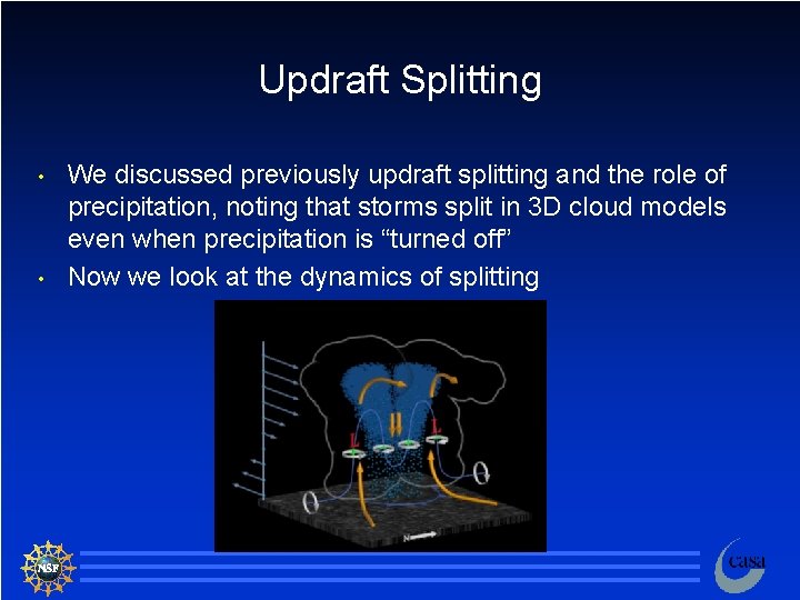 Updraft Splitting • • We discussed previously updraft splitting and the role of precipitation,
