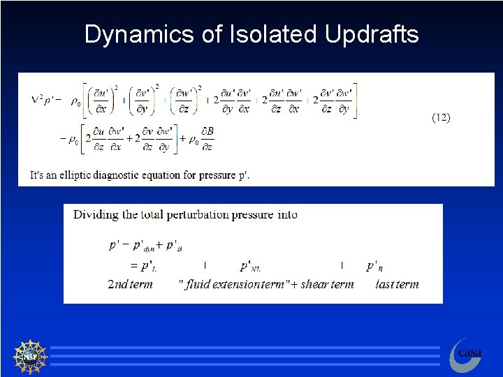 Dynamics of Isolated Updrafts 54 