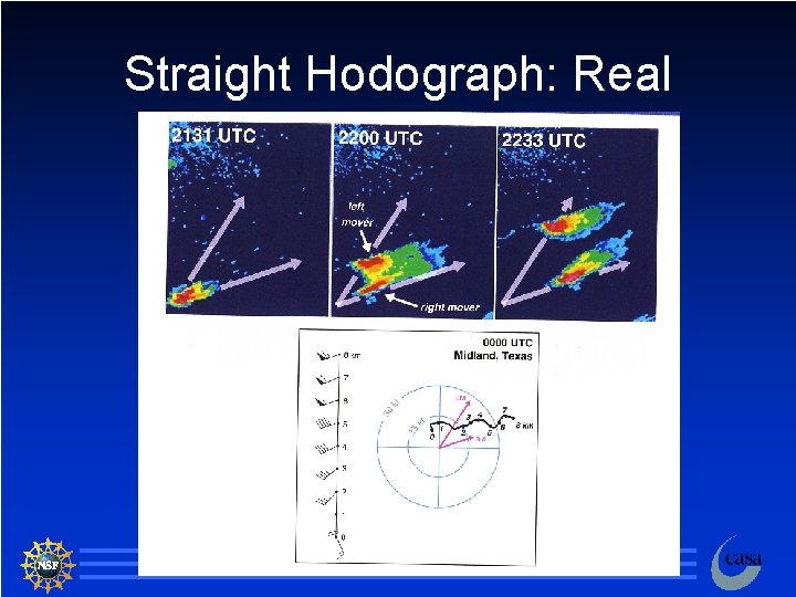 Straight Hodograph: Real 62 