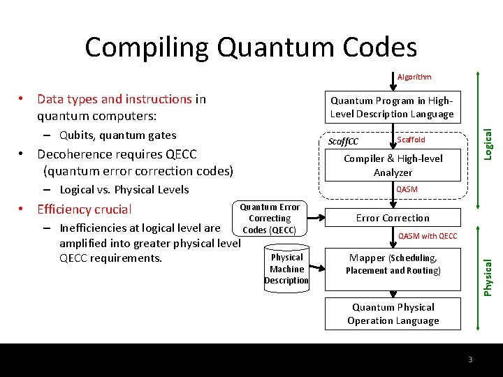 Compiling Quantum Codes Algorithm • Data types and instructions in quantum computers: – Qubits,