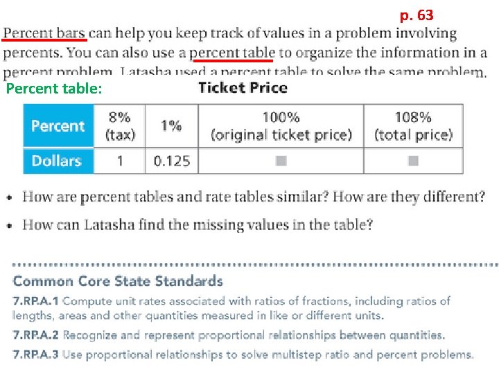 p. 63 Percent table: 